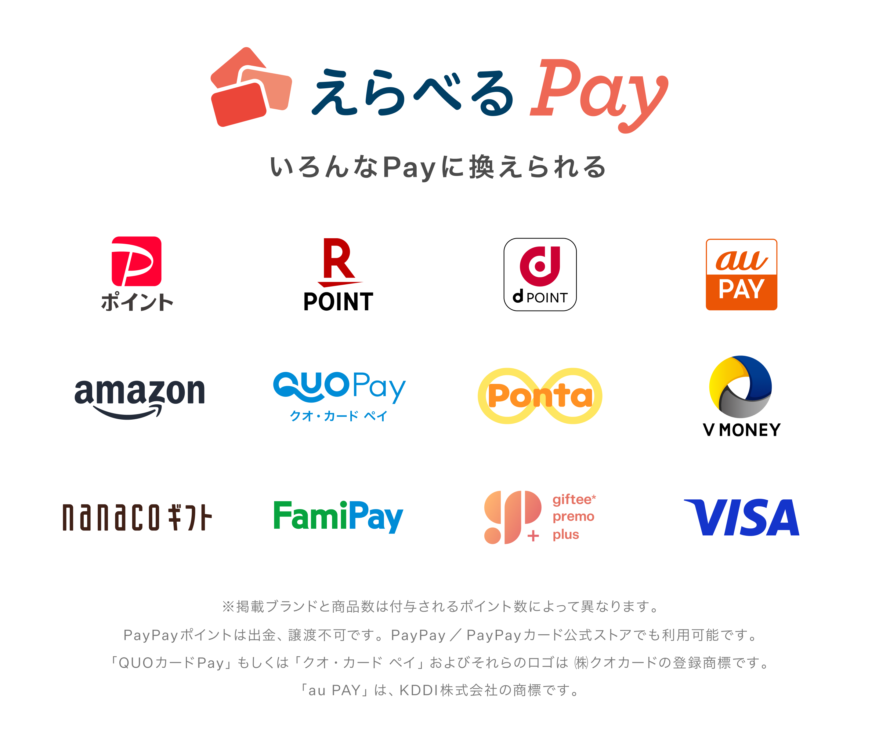 えらべるPay
