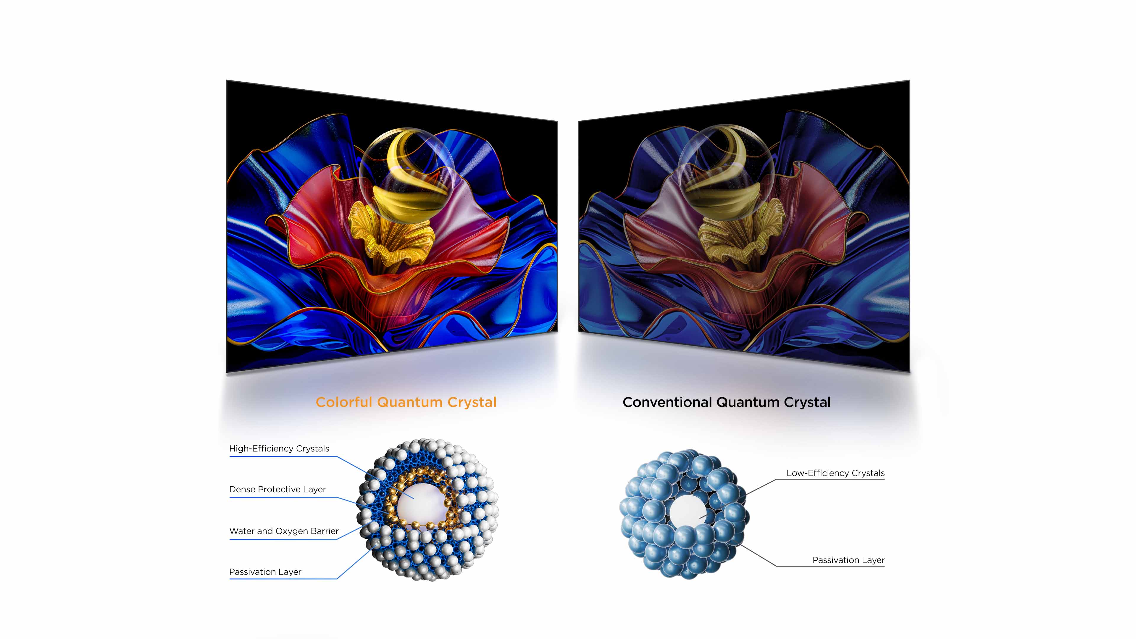 04 Colorful Quantum Crystal