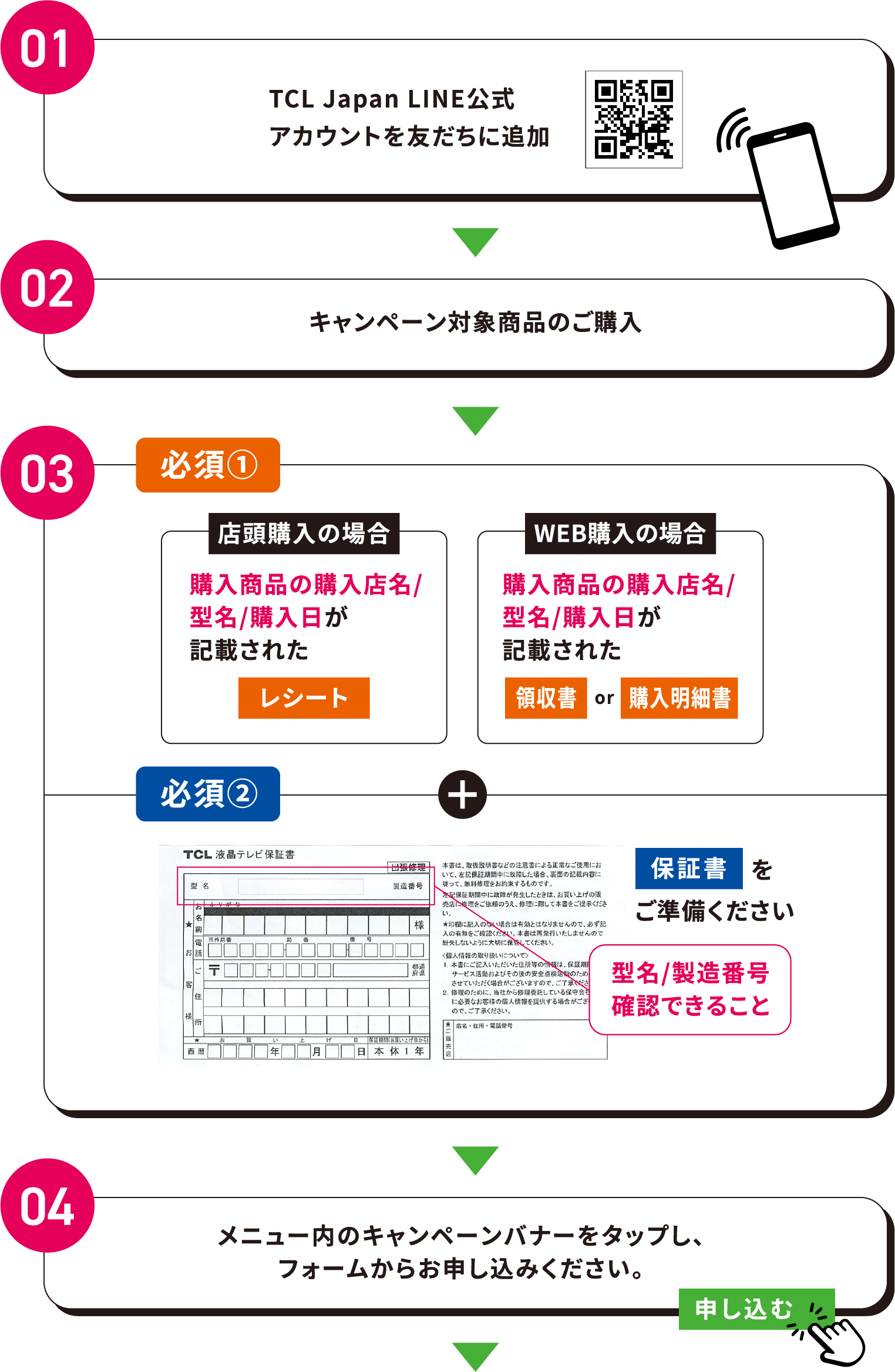TCL JAPAN LINE公式アカウントを友だちに追加
