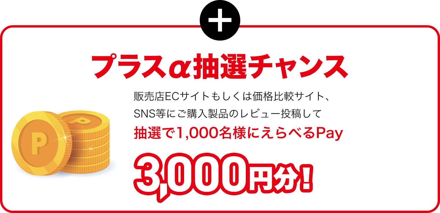 プラスα抽選チャンス 販売店ECサイトもしくは価格比較サイト、SNS等にご購入製品のレビュー投稿して抽選で1,000名様にえらべるPay 3,000円分！