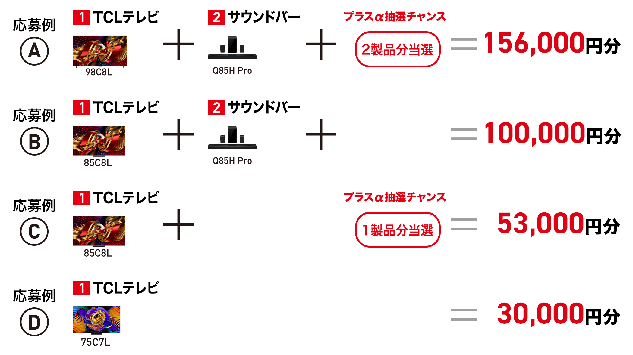 応募例の概要