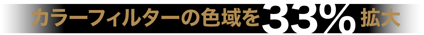 カラーフィルターの色域を33%拡大