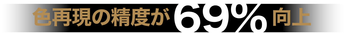 色再現の精度が69%向上